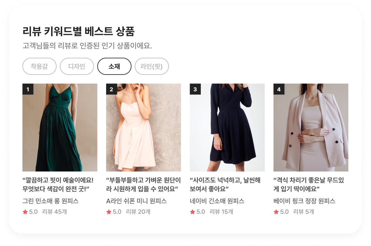 CREMA TARGET_review keyword suggest